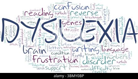 Dyslexia word cloud conceptual design isolated on white background. Stock Vector