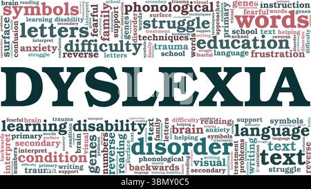 Dyslexia word cloud conceptual design isolated on white background. Stock Vector