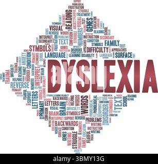 Dyslexia word cloud conceptual design isolated on white background. Stock Vector