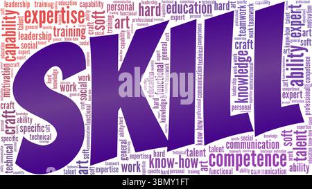 Skill word cloud conceptual design isolated on white background. Stock Vector