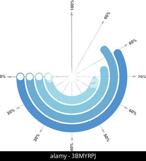 Blue concentric arcs visualizing proportional performance insight Stock Vector