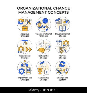 Organizational change management multi color concept icons Stock Vector