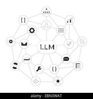 LLM large language model line illustration concept Stock Vector