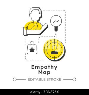 Empathy map modern linear concept icon Stock Vector