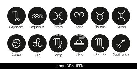 Zodiac signs horoscope icon clipart set. Birth month horoscope symbol with outline drawing clip art for astrology zodiac signs collection vector Stock Vector