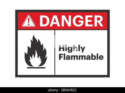 "Flammable Material Warning and Danger Signs - Fire Hazard Labels" Stock Vector