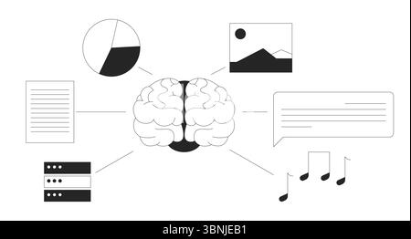 Brain with data input sources 2D illustration concept Stock Vector ...