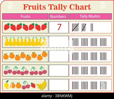 Fruits Tally Chart Stock Vector