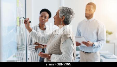 Mature woman, writing and schedule planning with team on glass board for reminder, project or tasks. CEO, executive or female person taking notes with Stock Photo