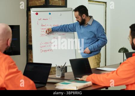 Middle aged Caucasian man explaining programming concepts on whiteboard to two Black men in orange uniforms sitting at table with laptops, during prison education session Stock Photo
