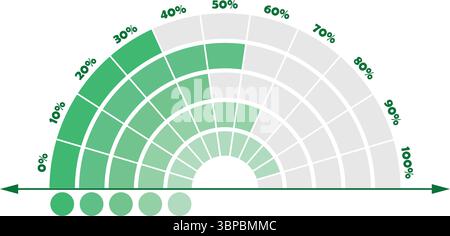 Semicircular chart displaying data percentages with modular segments and horizontal axis Stock Vector