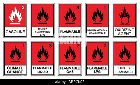A collection of warning signs depicting various flammability levels for hazardous materials. Essential for safety awareness and compliance in workplac Stock Vector