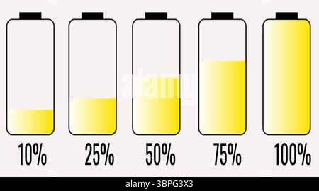 A visual representation of battery charge levels, from critically low 10% to fully charged 100%, ideal for illustrating power status and energy indica Stock Vector