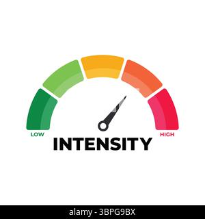 Intensity level gauge with needle on multicolor scale representing measurement of energy effort strength or activity load from low to high Stock Vector