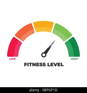Fitness level indicator with gauge showing low to high scale, concept for physical health, exercise performance, wellness tracking, gym progress Stock Vector
