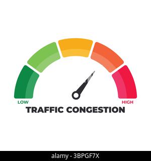 Traffic congestion gauge icon with color scale from low to high representing road conditions, vehicle density, travel delay, transportation data Stock Vector