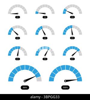 Speedometer gauge meter icons showing percentage levels from 0 to 100 representing performance, speed, loading, progress, efficiency, and measurement Stock Vector