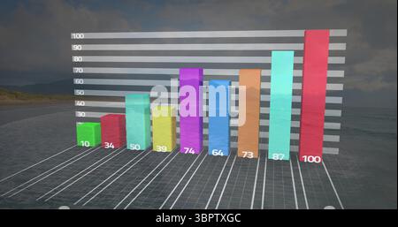 Displaying translucent 3D bar chart at coastal shoreline with wireframe grid and nine colored bars Stock Photo