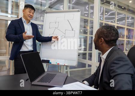 Two business men discussing the project details and looking involved Stock Photo