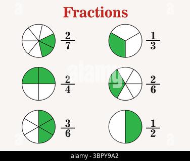 Fractions line art design for students Stock Vector
