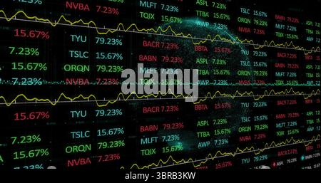 Displaying grid screen tracing trends in trading desk, with stock ticker symbols yellow line graphs Stock Photo