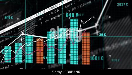 Displaying bar charts with overlaid pink and white trend lines in financial dashboard Stock Photo