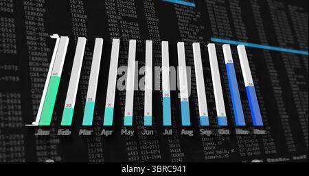 Displaying 3D bar chart on dark interface, with monthly colored bars, numeric labels and error code Stock Photo