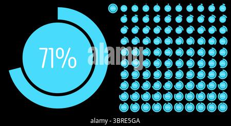Set of circle percentage progress bar diagrams meters from 0 to 100 ready-to-use for web design, user interface UI or infographic - indicator with blu Stock Vector