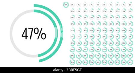 Set of circle percentage progress bar diagrams meters from 0 to 100 ready-to-use for web design, user interface UI or infographic - indicator with gre Stock Vector