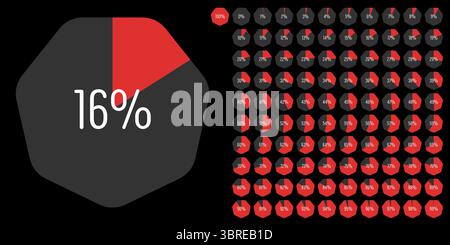Set of heptagon percentage diagrams meters from 0 to 100 ready-to-use for web design, user interface UI or infographic - indicator with red Stock Vector