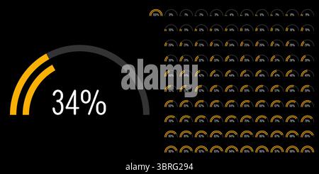 Set of semicircle percentage progress bar diagrams meters from 0 to 100 ready-to-use for web design, user interface UI or infographic - indicator with Stock Vector