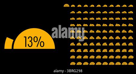Set of semicircle percentage progress bar diagrams meters from 0 to 100 ready-to-use for web design, user interface UI or infographic - indicator with Stock Vector