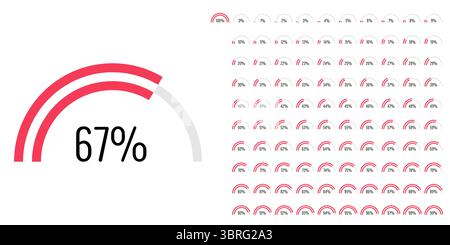 Set of semicircle percentage progress bar diagrams meters from 0 to 100 ready-to-use for web design, user interface UI or infographic - indicator with Stock Vector