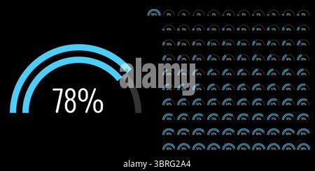 Set of semicircle percentage progress bar diagrams meters from 0 to 100 ready-to-use for web design, user interface UI or infographic - indicator with Stock Vector
