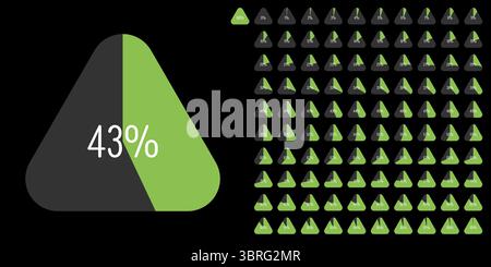 Set of triangle percentage diagrams meters from 0 to 100 ready-to-use for web design, user interface UI or infographic - indicator with green Stock Vector