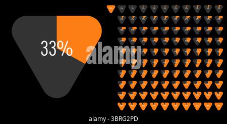 Set of triangle percentage diagrams meters from 0 to 100 ready-to-use for web design, user interface UI or infographic - indicator with orange Stock Vector
