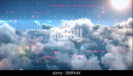 Image of malware detected server over cloudy sky Stock Photo