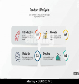 Product life cycle diagram with introduction, growth, maturity, decline stages Stock Vector
