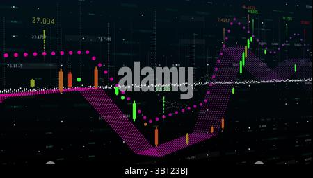 Displaying market chart on screen, with candlesticks, purple dotted trend, white line, numeric grid Stock Photo