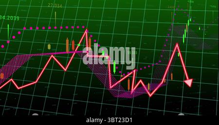 showing pink zigzag connecting price points on trading screen, dotted purple line and red arrow Stock Photo