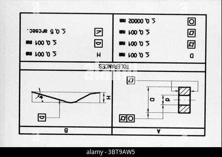 Three graphs, Whizgle News, Dutch Desk, The Netherlands, 1950 - 2000 on 18-01-1994. The image includes these topics. The scene presents a structured layout featuring a combination of geometric shapes and lines, primarily in a monochromatic color scheme of black and white. The top section is divided into four smaller boxes, each showing a distinct arrangement of symbols, including squares and circles, suggesting a focus on analysis or data representation. The bottom half features a graph that depicts a smooth, curved line, indicating a relationship fluctuating over time or quantities. This curv Stock Photo