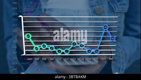 Woman holding smartphone and showing 3D line chart overlay in digital workspace, with HTML snippets Stock Photo