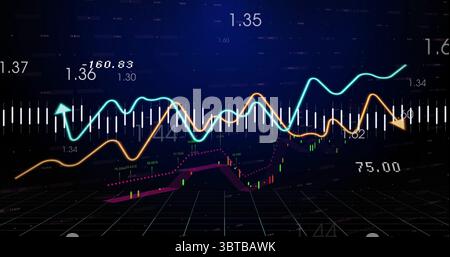 Displaying financial chart in dashboard, with cyan and orange line graphs and magenta candlesticks Stock Photo