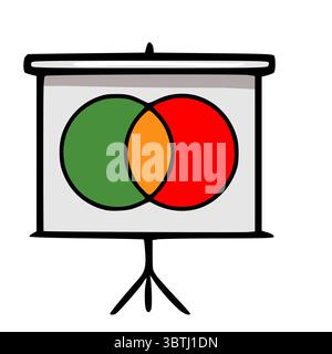 A vector illustration of a presentation screen displaying a Venn diagram with three overlapping circles in red, green, and orange, emphasizing busines Stock Vector
