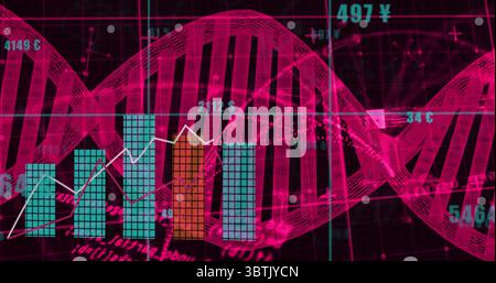 Displaying red DNA helix spanning virtual interface, with bar charts, line graph and numeric labels Stock Photo