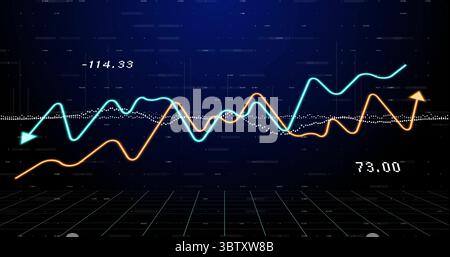 Displaying cyan-orange line graphs, dotted trendline on analytics grid showing -114 Stock Photo