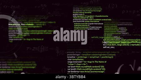 Displaying central JavaScript code block on computer monitor, with mathematical formulas overlaying Stock Photo