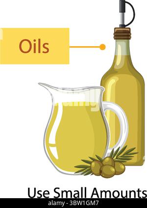 Composition of Glass Jug with Oil and Olive Branch. Hand drawn Vector ...
