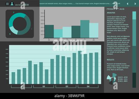 Analytics dashboard UI is displaying dark-themed flat donut chart, bar graphs, currency figures Stock Photo