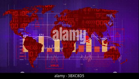 Displaying red world map on purple grid dashboard, with binary waveforms, virus malware icons Stock Photo